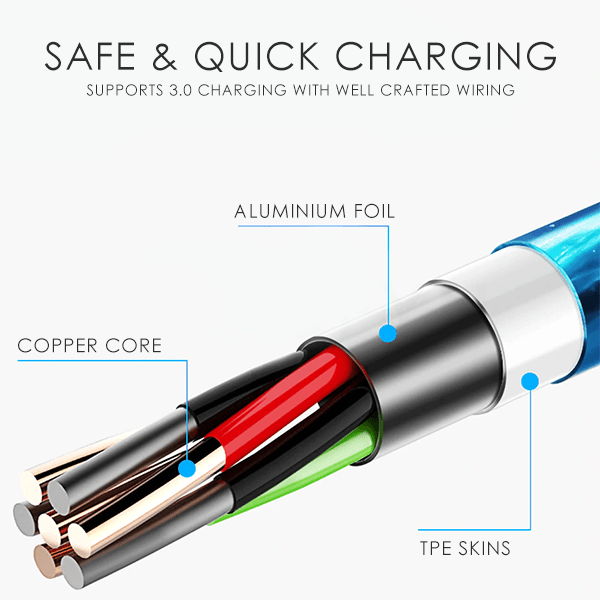 Magnetic LED Flowing Charging Cable