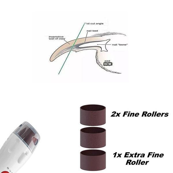 Pet Nail Trimmer