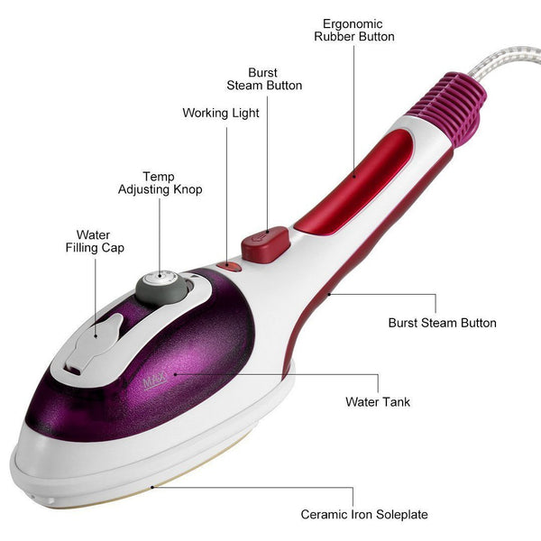 Portable Handheld Steam Iron(1 Set)