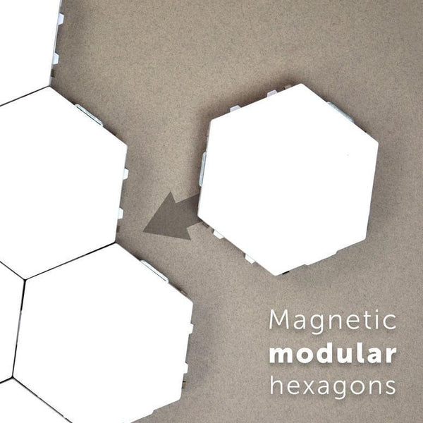 Touch-Sensitive LED Magnetic Modular Lights