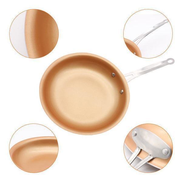 Induction Non-stick Skillet