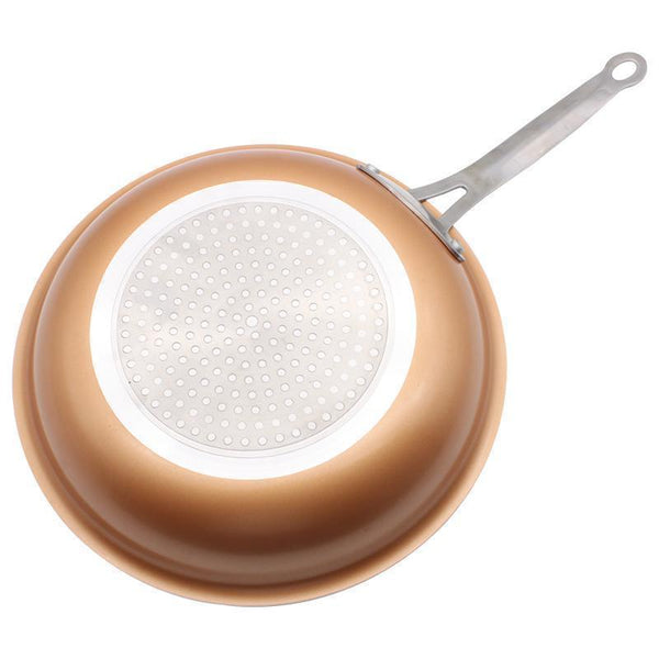 Induction Non-stick Skillet